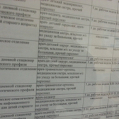 Детский травмпункт