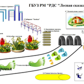 Детский санаторий «Лесная сказка»