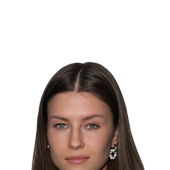 Чертопятова Арина Игоревна, офтальмолог