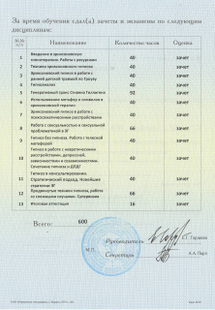 Лицензия или сертификат