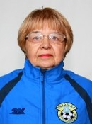 Шаповалова Нина Борисовна, кардиолог