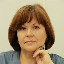 Вовк Ирина Леонидовна, гинеколог