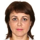 Людкевич Оксана Мироновна, детский кардиолог