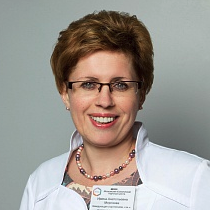 Морозова Ирина Анатольевна, эндокринолог