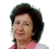 Абраменко Ирина Икаровна