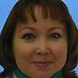 Архипова Цветана Анатольевна