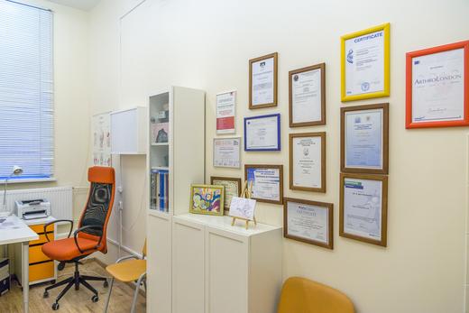 Спортклиника сампсониевский