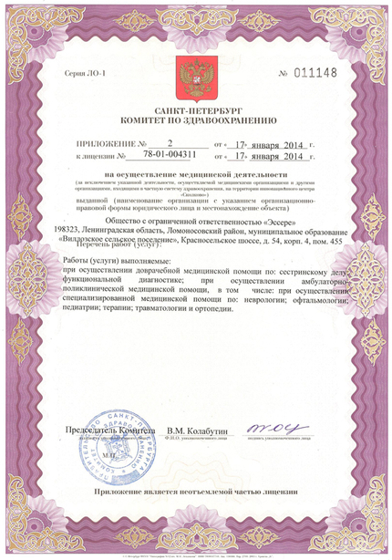 Лицензия или сертификат