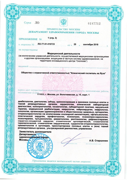 Лицензия или сертификат