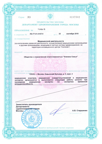 Лицензия или сертификат
