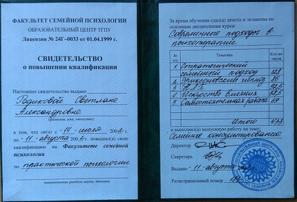 Лицензия или сертификат