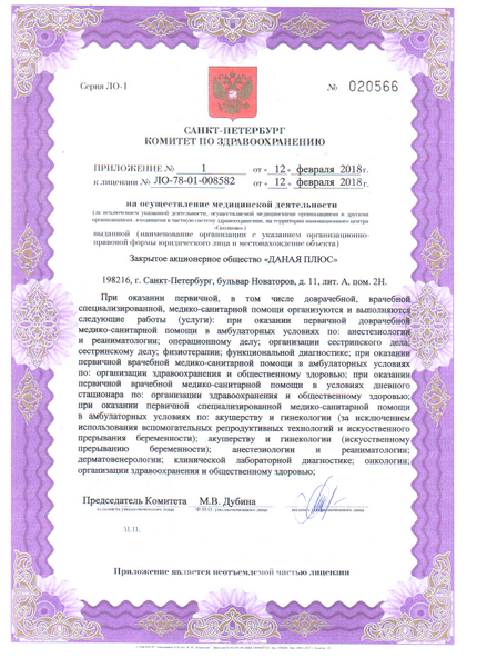 Лицензия или сертификат