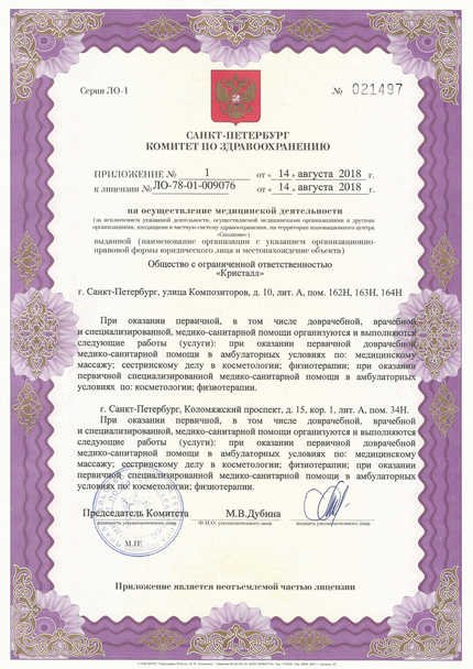 Лицензия или сертификат