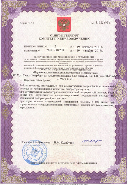 Лицензия или сертификат