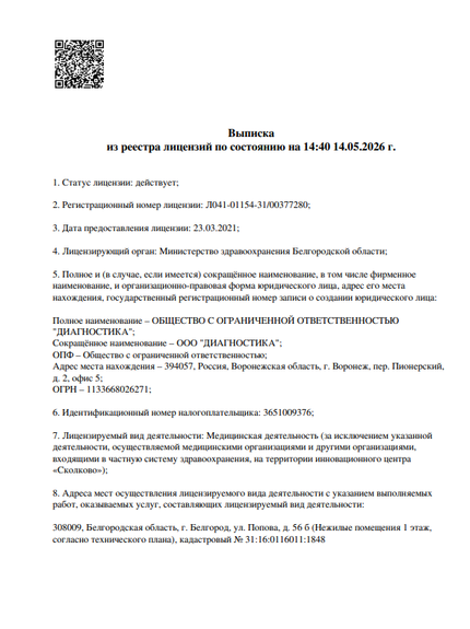Лицензия или сертификат