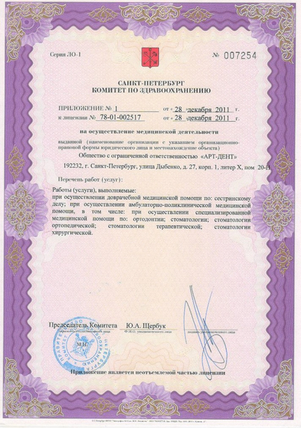 Лицензия или сертификат