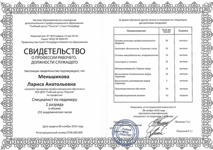 Лицензия или сертификат