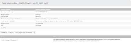Лицензия или сертификат