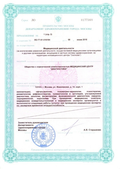 Лицензия или сертификат