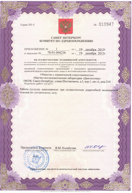 Лицензия или сертификат