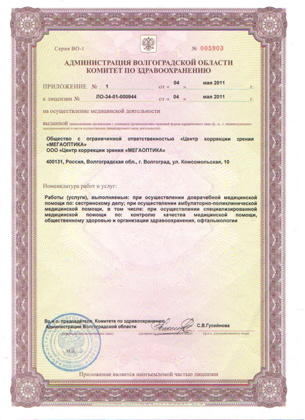 Лицензия или сертификат