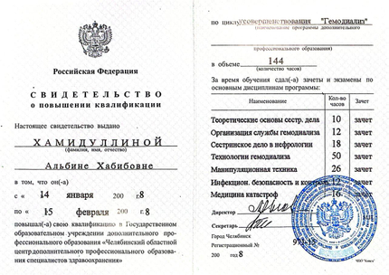 Лицензия или сертификат