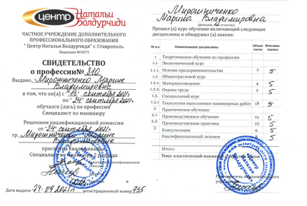 Лицензия или сертификат