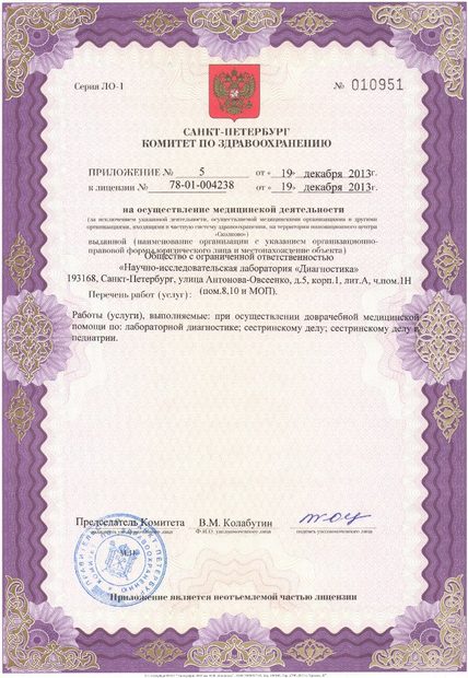 Лицензия или сертификат