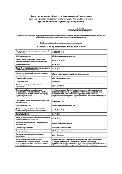 Лицензия или сертификат