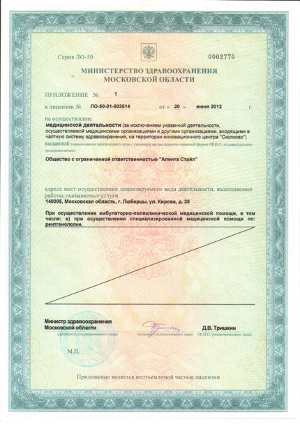Лицензия или сертификат