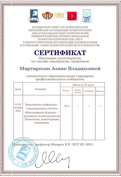 Лицензия или сертификат