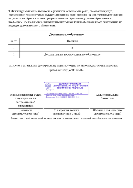 Лицензия или сертификат