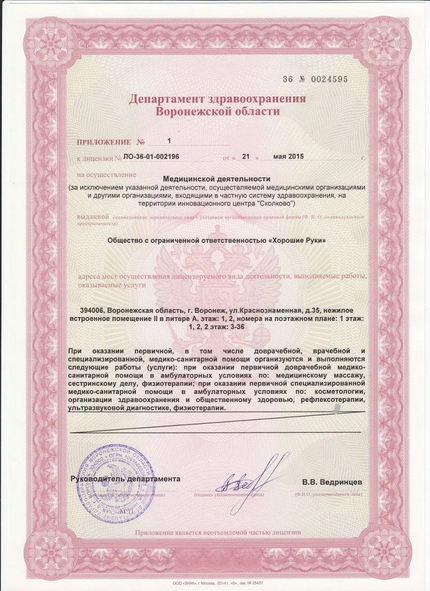 Лицензия или сертификат