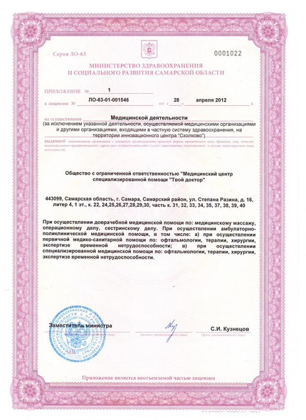 Лицензия или сертификат
