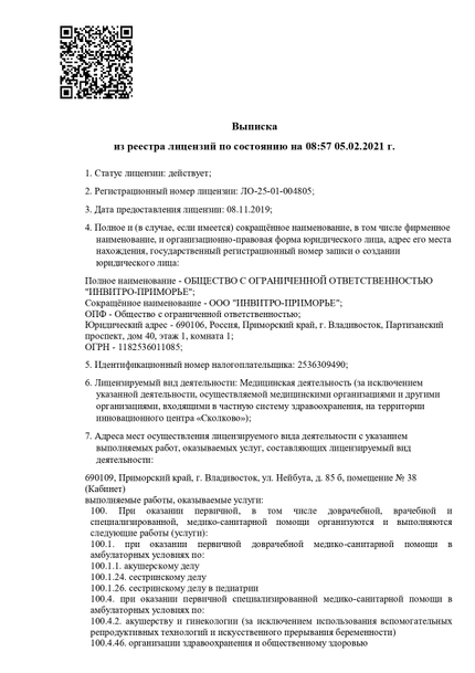 Лицензия или сертификат