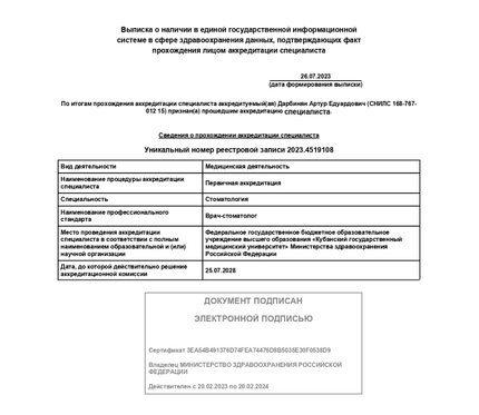 Лицензия или сертификат