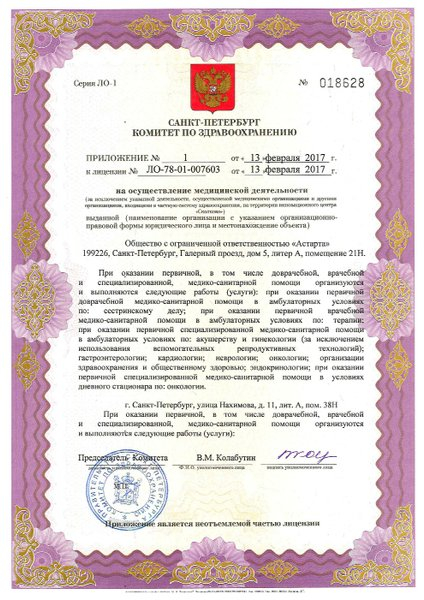 Лицензия или сертификат