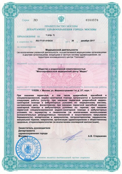 Лицензия или сертификат