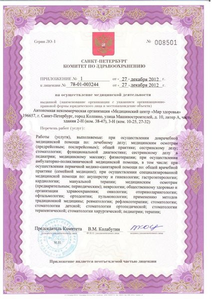 Лицензия или сертификат
