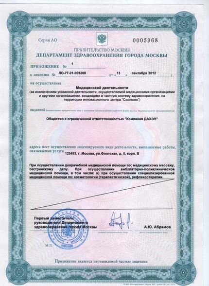Лицензия или сертификат