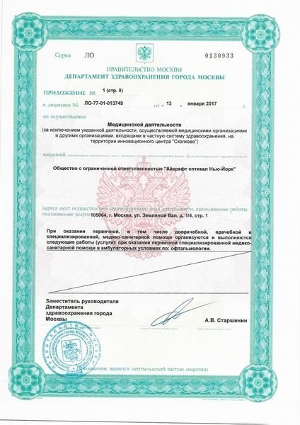 Лицензия или сертификат