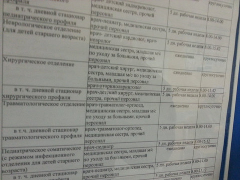 Детский травмпункт на Командарма Белова, фото №1