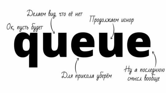 Тестовая клиника на Спортивной, фото №1