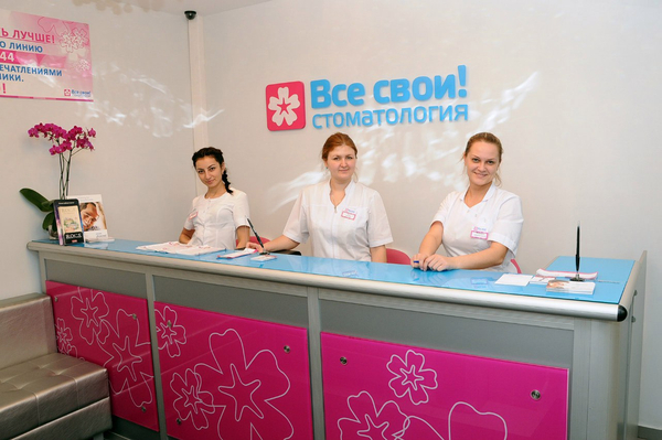 Ваш стоматолог московская ул 8 фото Ваш стоматолог московская ул 8 фото