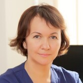 Жолудева Жанна Вячеславовна, гинеколог