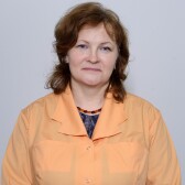 Мизюха Анна Олеговна, гомеопат