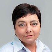 Редкозубова Ирина Анатольевна, эндокринолог