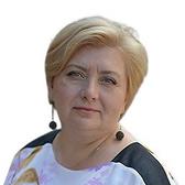 Заварзина Марина Фёдоровна, психолог