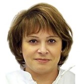 Еременко Ирина Анатольевна, гастроэнтеролог