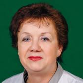 Миг котлас режим работы врачей Земляная Ирина Александровна, психотерапевт